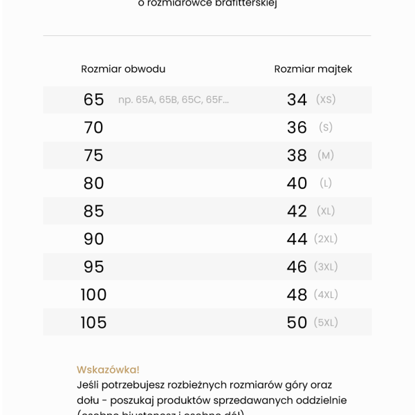 Tabela rozmiarow majtki w komplecie LAVEL Tabela rozmiarow majtki w komplecie LAVEL