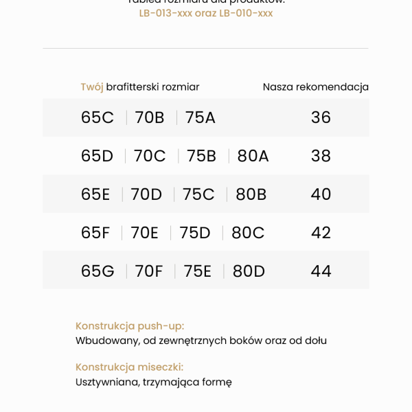Tabela rozmiarow wiazane biustonosze LB 013 LB 010 LAVEL Tabela rozmiarow wiazane biustonosze LB 013 LB 010 LAVEL